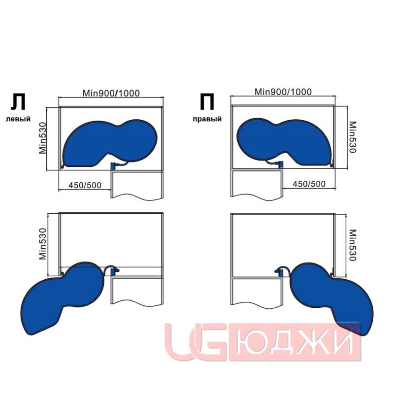 Угловой механизм - карусель 900/450 Unihopper с доводчиком, Правый