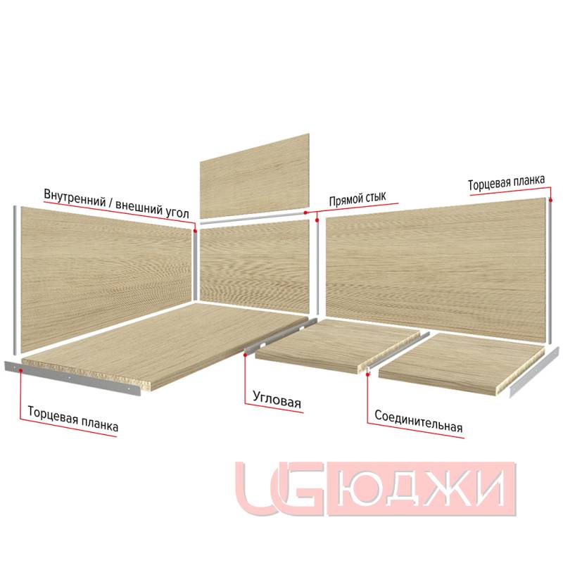 Планка МЩ угловая 600х4мм, БЕЛАЯ матовая (F-обр.)