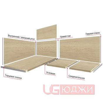 Планка угловая 600х38мм R3, ЧЁРНАЯ матовая